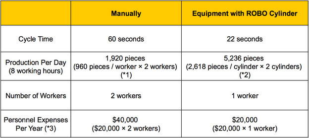 SpotWeldingBlogImage2