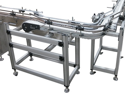 Automation and Motion Control Blog | lift gates