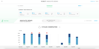 Insights-alerts