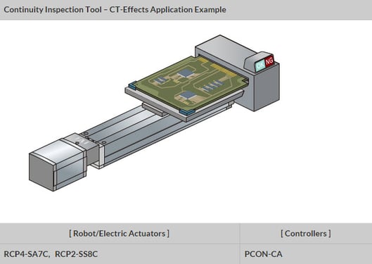 Continuity Inspection Automation and Motion Control Blog | Continuity Inspection Tool