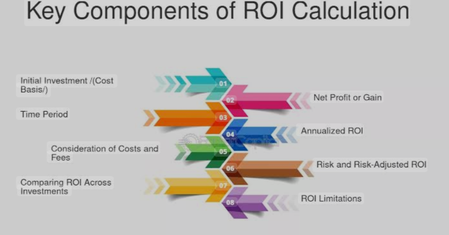 Maximizing ROI & Long-Term Value with Collaborative Palletizing ...